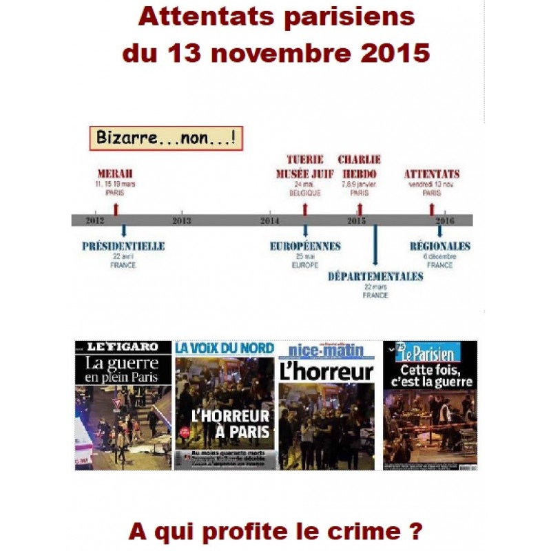 LES ATTENTATS PARISIENS DU 13 NOVEMBRE 2015 - A QUI PROFITE LE CRIME ?