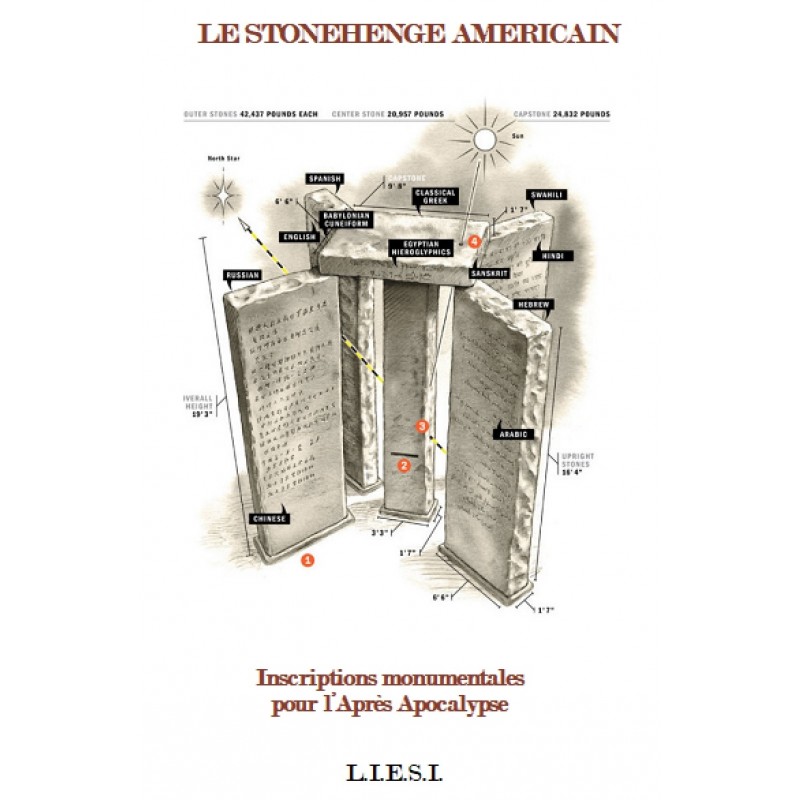 Le Stonehenge américain - Inscriptions monumentales pour l’Après Apocalypse