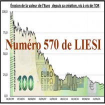 NUMERO 570 DU 15 JUILLET 2025